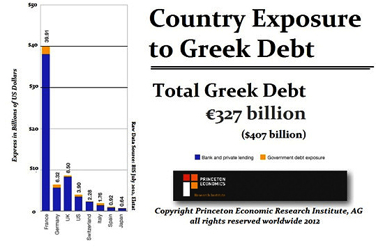 greekdebt