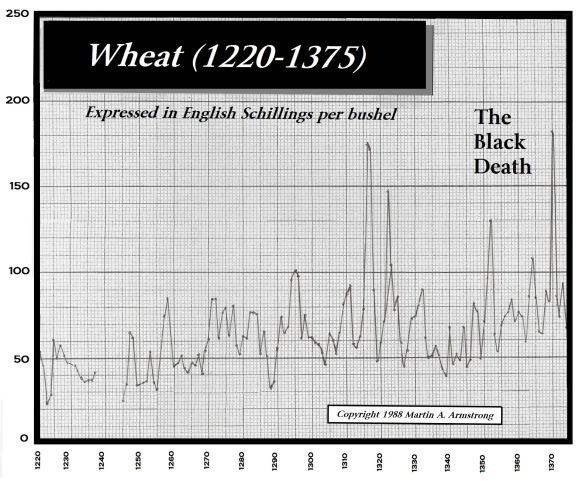 Wheat1220-1375