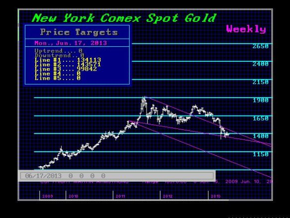 NYGOLD-W-62020131