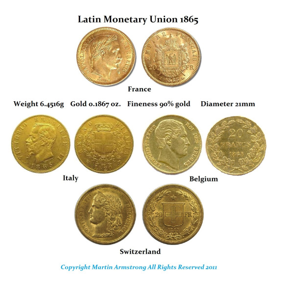 Latin-Monetary-Union_01